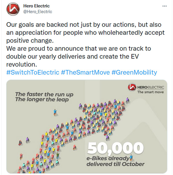 இதுவரையில் 50,000 மக்களை சென்றடைந்திருக்கும் ஹீரோ எலக்ட்ரிக்!! டெலிவிரியில் புதிய மைல்கல்இதுவரையில் 50,000 மக்களை சென்றடைந்திருக்கும் ஹீரோ எலக்ட்ரிக்!! டெலிவிரியில் புதிய மைல்கல்