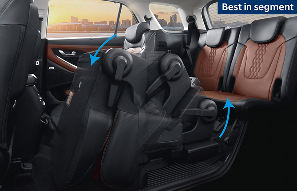 ரொம்ப பேருக்கு பிடிச்ச அம்சமுங்க இது... Electrically Adjustable இருக்கையுடன் விற்பனைக்கு கிடைக்கும் 6 கார்கள்!