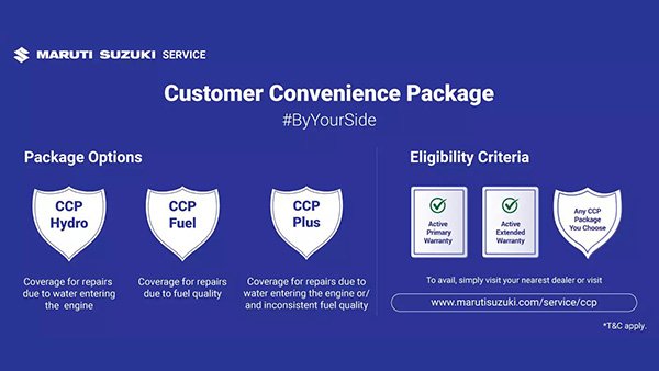 கார் முழுசா தண்ணீருல மூழ்கிடுச்சா! கவலைய விடுங்க... மாருதியின் இந்த திட்டம் உங்க காரின் எஞ்ஜினை பாதுகாக்கும்!