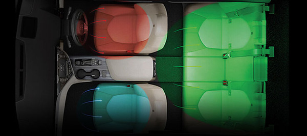 காரில் ஏசி-யை போட்ட பின் இந்த பட்டனையும் 'ஆன்' பண்ணுங்க... ஏன் தெரியுமா? இந்த விஷயத்தை யாரும் சொல்ல மாட்டாங்க!