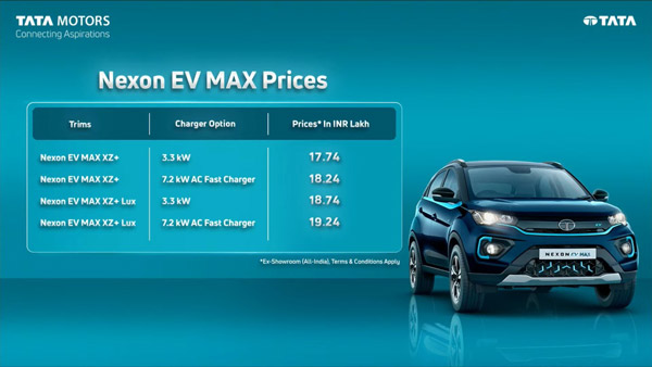 டாடா களமிறக்கிய புதிய எலெக்ட்ரிக் காருக்கு இவ்வளவு பெரிய வரவேற்பா? வாங்குவதற்கு நிறைய பேர் போட்டி போட்றாங்க!