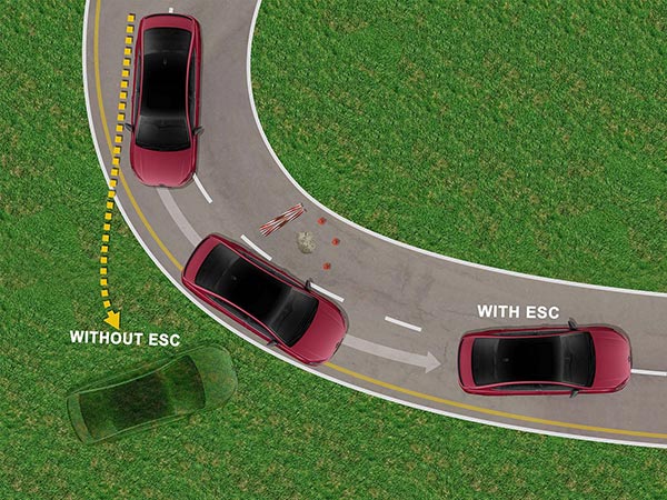 சொன்னபடியே விற்பனைக்கு கொண்டு வந்துட்டாங்க! பெரிதும் எதிர்பார்க்கப்பட்ட ஃபோக்ஸ்வேகன் விர்டுஸ் விற்பனைக்கு அறிமுகம்...
