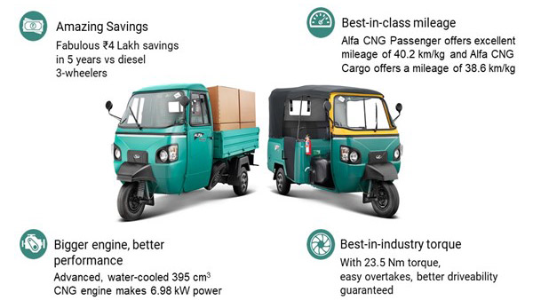 1 கிலோ சிஎன்ஜிக்கு 40 கிமீ மைலேஜ் தரும்! ரூ. 2.57 லட்சத்துக்கு தரமான பயணிகள் ஆட்டோவை அறிமுகம் செய்தது மஹிந்திரா!
