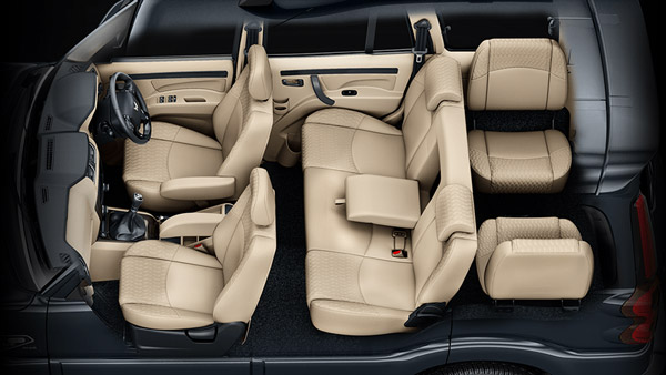  ரூ 15 - 20 லட்சம் பட்ஜெட்டில் குடும்பத்துடன் செல்ல சூப்பர் கார் எது தெரியுமா . . .