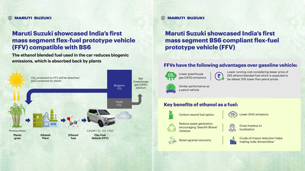 ஃப்ளெக்ஸி ஃப்யூவல்
