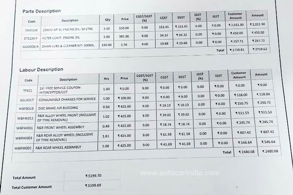 மீட்டியோர் 650