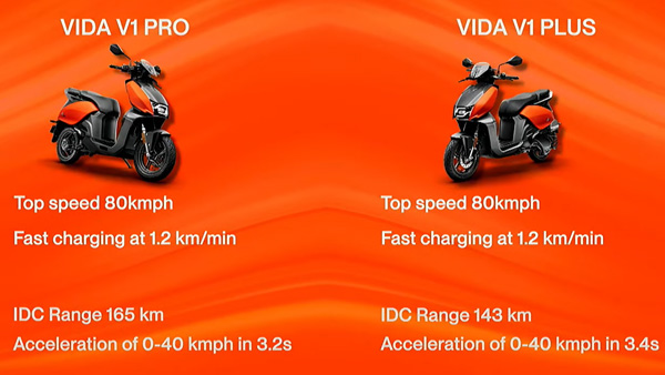 எலெக்ட்ரிக் ஸ்கூட்டர்