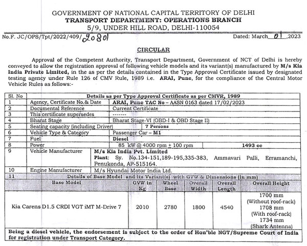 மாருதியின் கதையை முடிக்கக் களம் இறங்கப்போகும் புதிய கியா கேரன்ஸ் கார்! விலை இவ்வளவு தானா? 