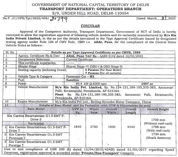 மாருதியின் கதையை முடிக்கக் களம் இறங்கப்போகும் புதிய கியா கேரன்ஸ் கார்! விலை இவ்வளவு தானா? 