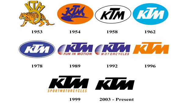 சின்னம் சின்னம்