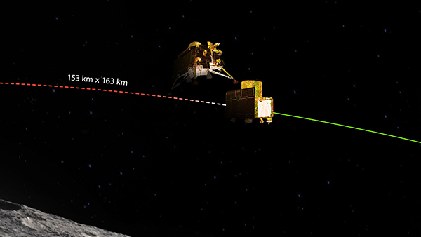 chandrayaan 3 soft landing