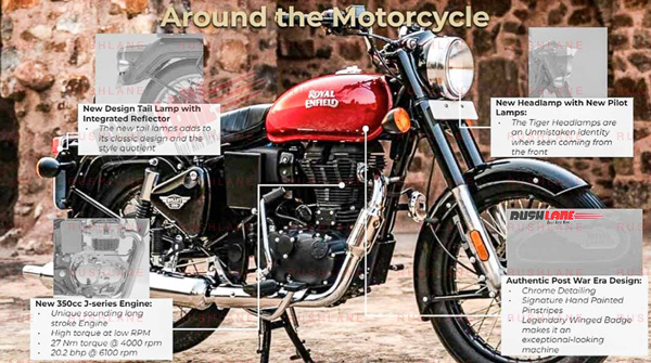 bikes launching in september 2023 bikes launching in september 2023