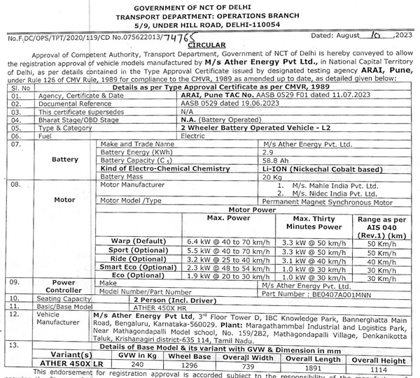 Ather 450x lr certificate