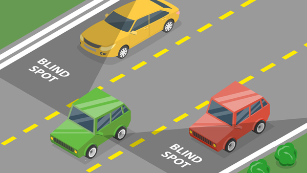 Essential Safety Features In Cars Essential Safety Features In Cars