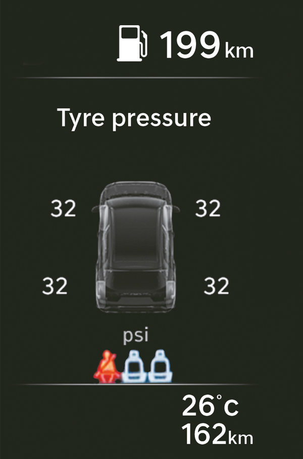 Essential Safety Features In Cars Essential Safety Features In Cars