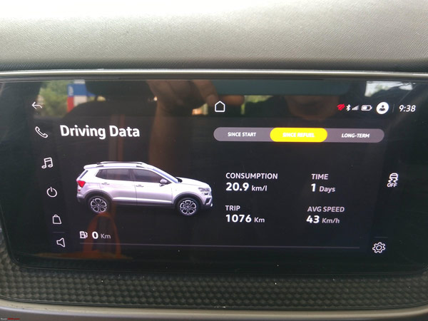 Skoda kushaq 1 0l tsi at fuel efficiency