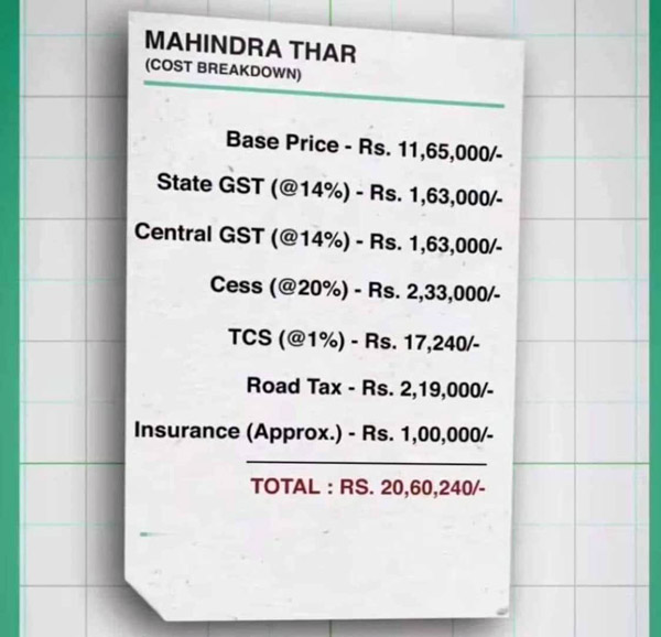 govt tax on car