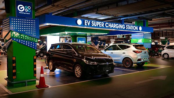 Electric Vehicle Charging Station Business