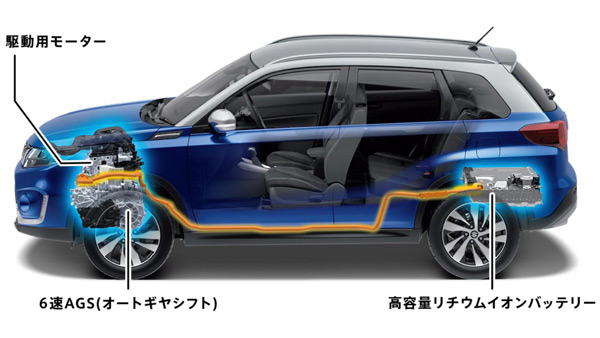 Maruti suzuki fronx to feature hybrid tech