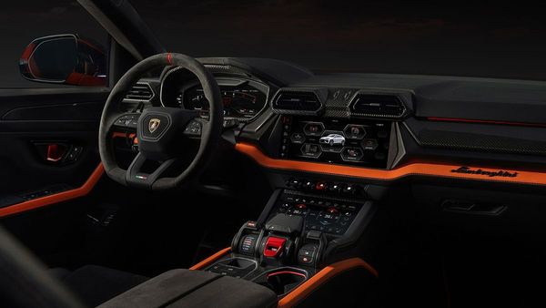 Lamborghini Sales 2024