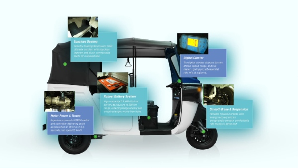 kyoro electric 3-wheelers auto rickshaw