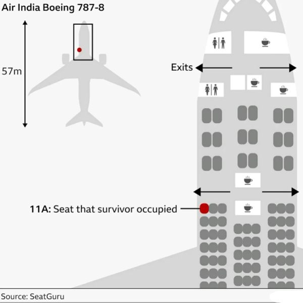 plane crash survivor seat location