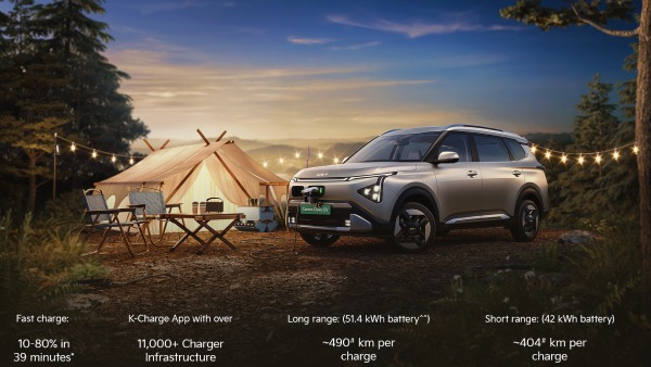 carens clavis ev electric car