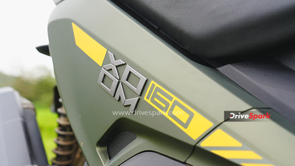 hero zoom 160 review