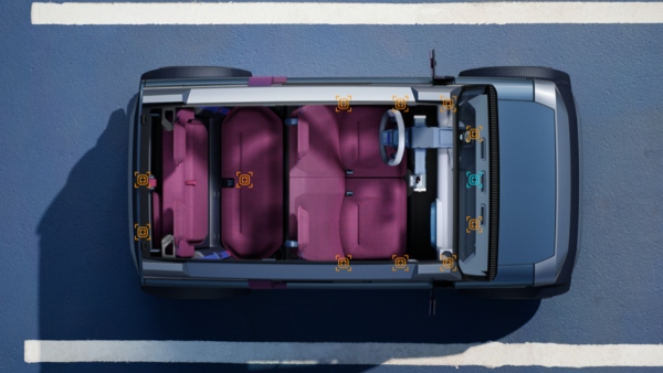 Renault Dacia Hipster EV