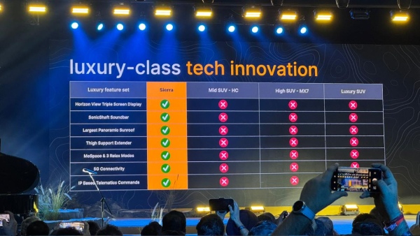 tata sierra segment-first features
