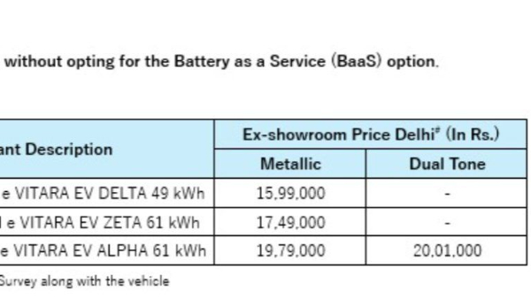 Maruti Suzuki e Vitara Full Price List