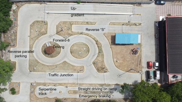 maruti suzuki automated driving test tracks maruti suzuki automated driving test tracks