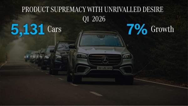 mercedes-benz india luxury car sales