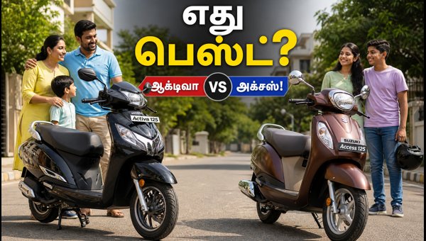 Honda Activa 125 H-Smart price