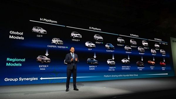 Hyundai New Cars