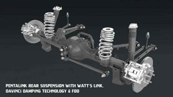 Mahindra Thar OG Penta Link Suspension