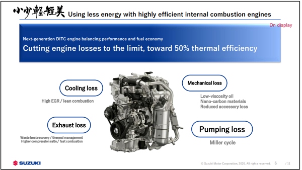 Suzuki New Turbo Petrol Engine Development Suzuki New Turbo Petrol Engine Development