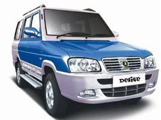 అమెరికాలో అసెంబ్లింగ్ ప్లాంట్ కోసం సోనాలికా సన్నాహాలు