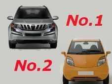 అత్యంత ఆదరణ పొందిన కార్లలో XUV500, నానోలు టాప్
