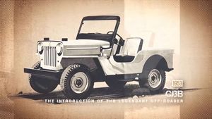 మహీంద్రా అండ్ మహీంద్రా కంపెనీ గురించి ఈ ఇంట్రెస్టింగ్ విషయాలు మీకు తెలుసా..?