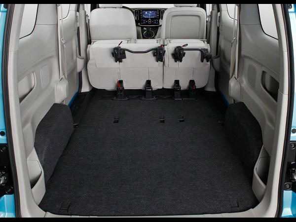 నిస్సాన్ ఈ-ఎన్‌వి200 (ఎలక్ట్రిక్ ఇవాలియా)