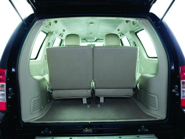 ఫోర్స్ వన్ ఎస్‌యూవీ