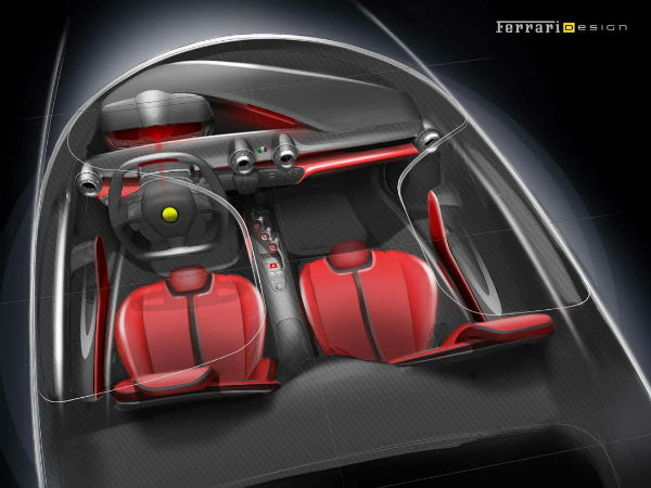 లాఫెరారీ హైబ్రిడ్ కారు