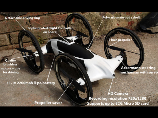 రిమోట్ కంట్రోల్‌తో నడిచే కార్ కమ్ క్వాడ్‌కాప్టర్