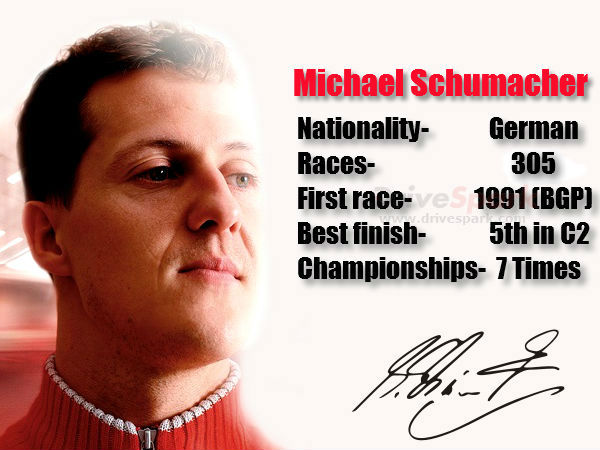 మైఖేల్ షుమాకర్