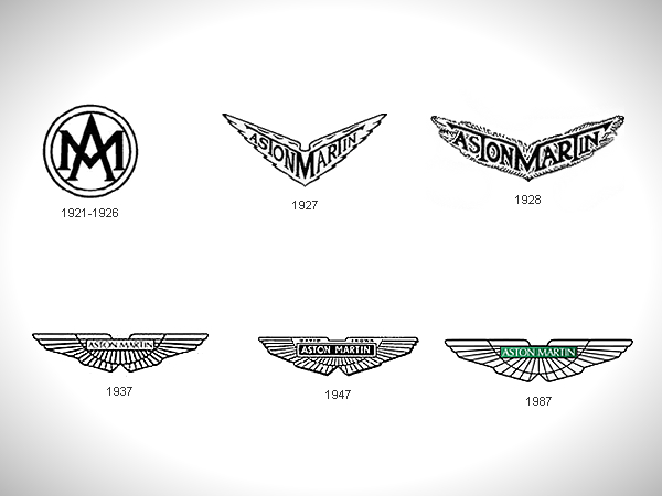 ఆస్టన్ మార్టిన్ లోగో