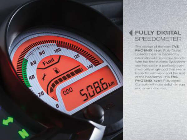 డిజిటల్ మీటర్: