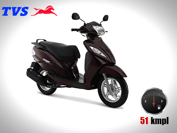 టీవీఎస్ వెగో