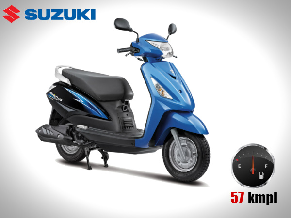 సుజుకి స్విష్