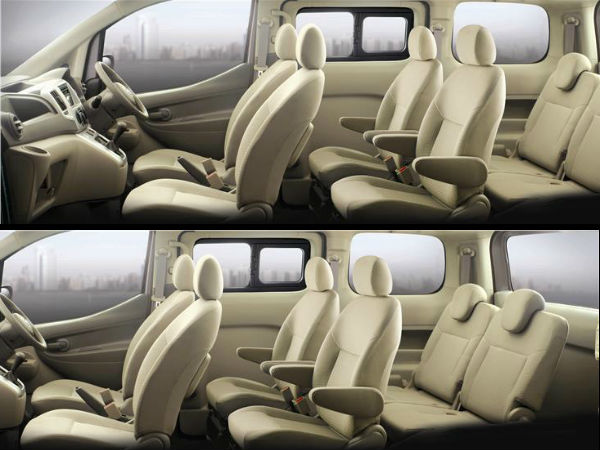 అప్‌గ్రేడెడ్ నిస్సాన్ ఇవాలియా ఫీచర్లు